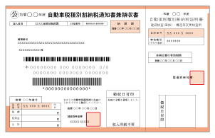 自動車納税書